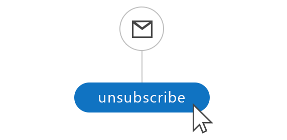 Mechanizm automatycznego wypisania z mailingu