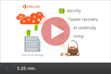 Backup for Office 365 wideo