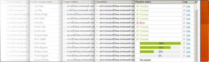 CodeTwo Office 365 Migration - statusy migracji