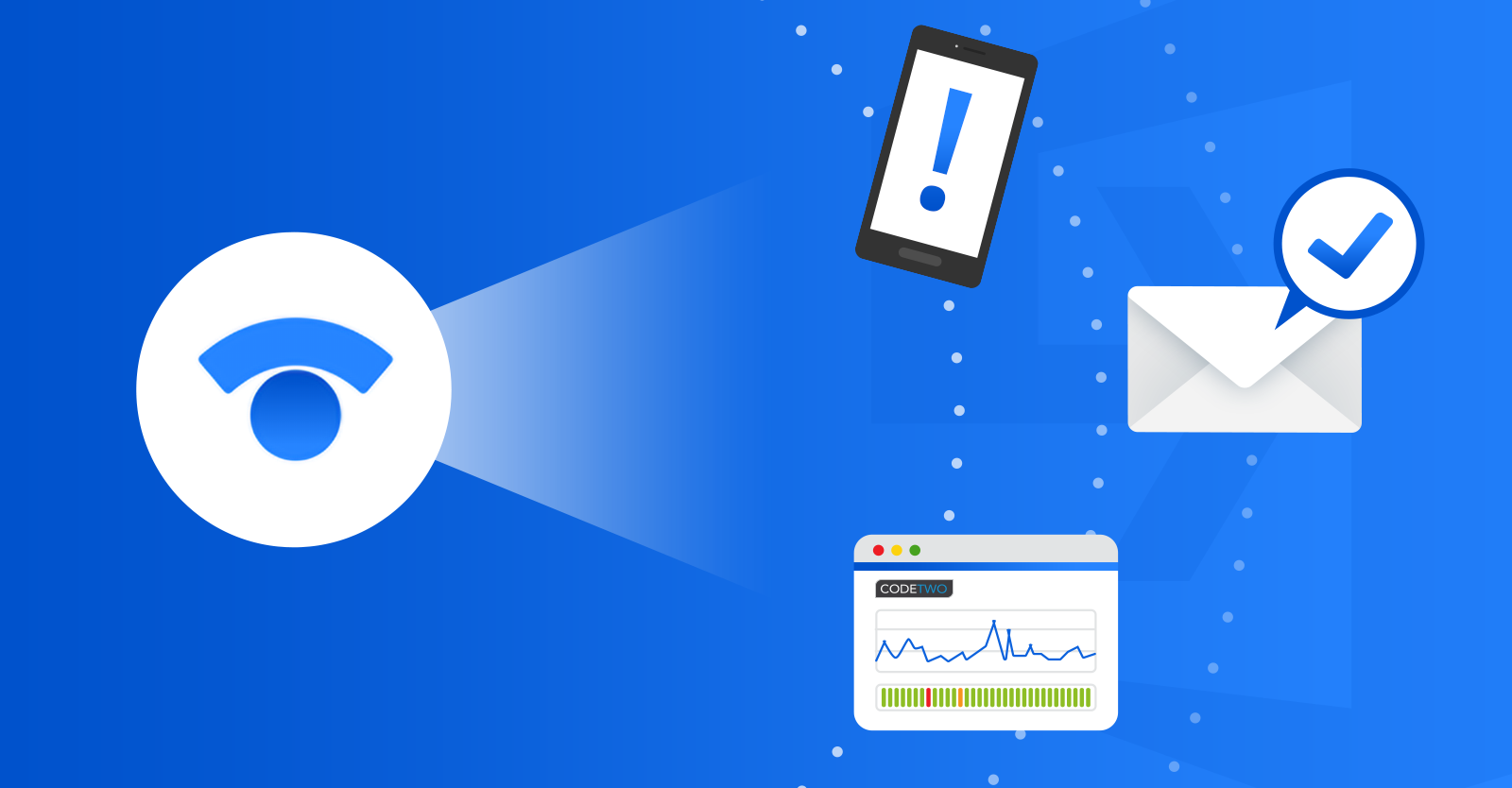 CodeTwo Email Signatures 365 - status page