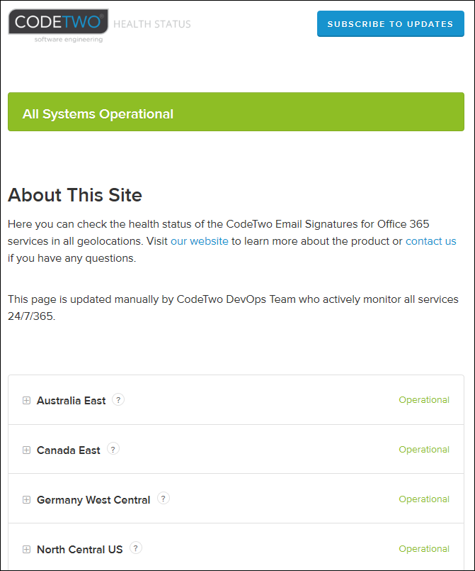 CodeTwo Email Signatures for Office 365 - status page