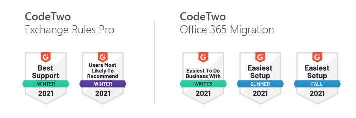 Exchange Rules Pro i Office 365 Migration z nagrodami na G2.com w 2021 roku