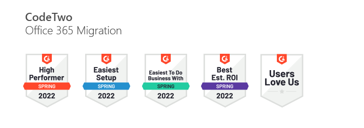 Nagrody G2 dla CodeTwo Office 365 Migration