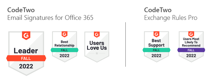 Nagrody G2 dla rozwiązań CodeTwo do zarządzania podpisami email - jesień 2022
