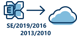 Migracje z Exchange SE / 2019 / 2016 / 2013 / 2010 i SBS do Microsoft 365