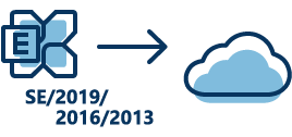 Migracje z Exchange SE / 2019 / 2016 / 2013 do Microsoft&nbsp;365