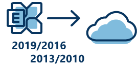 Migracje z Exchange 2019 / 2016 / 2013 / 2010 i SBS do Microsoft&nbsp;365