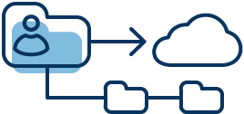 Migracja folderów publicznych Exchange do Microsoft&nbsp;365