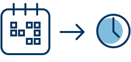 Harmonogram migracji