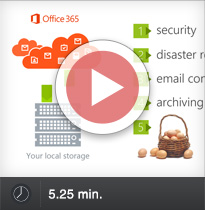 Obejrzyj prezentację funkcji programu CodeTwo Backup for Office 365.