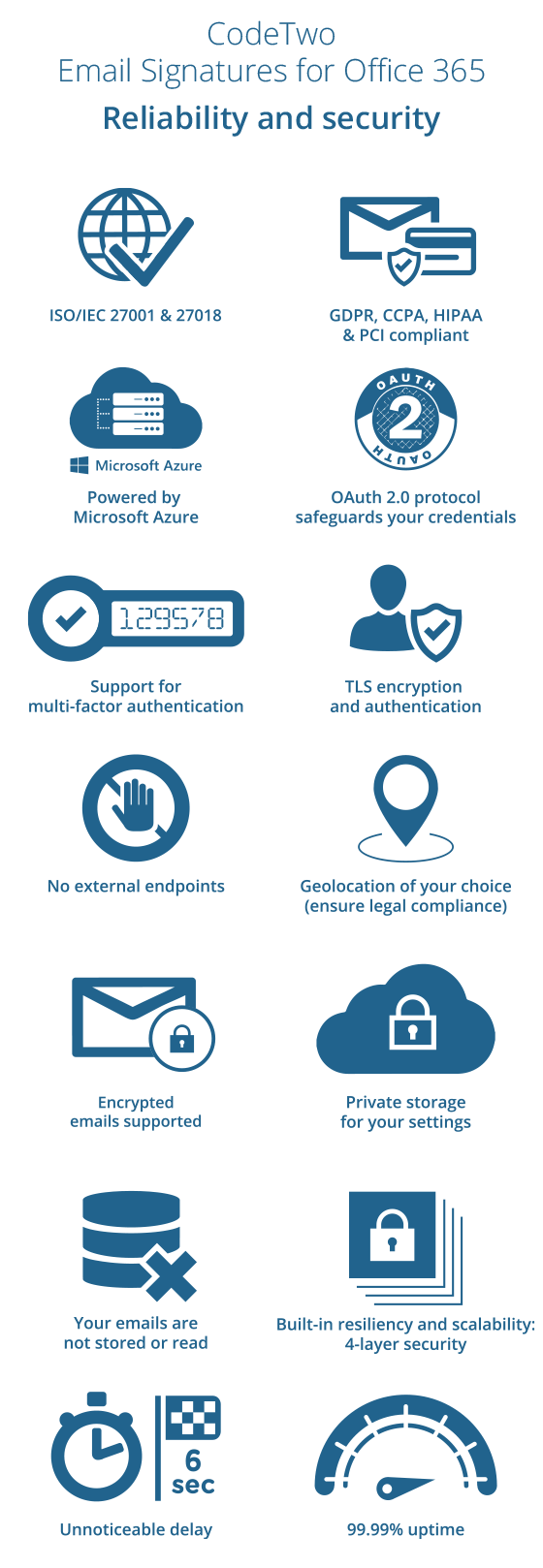 Esig 365 Security - infographic