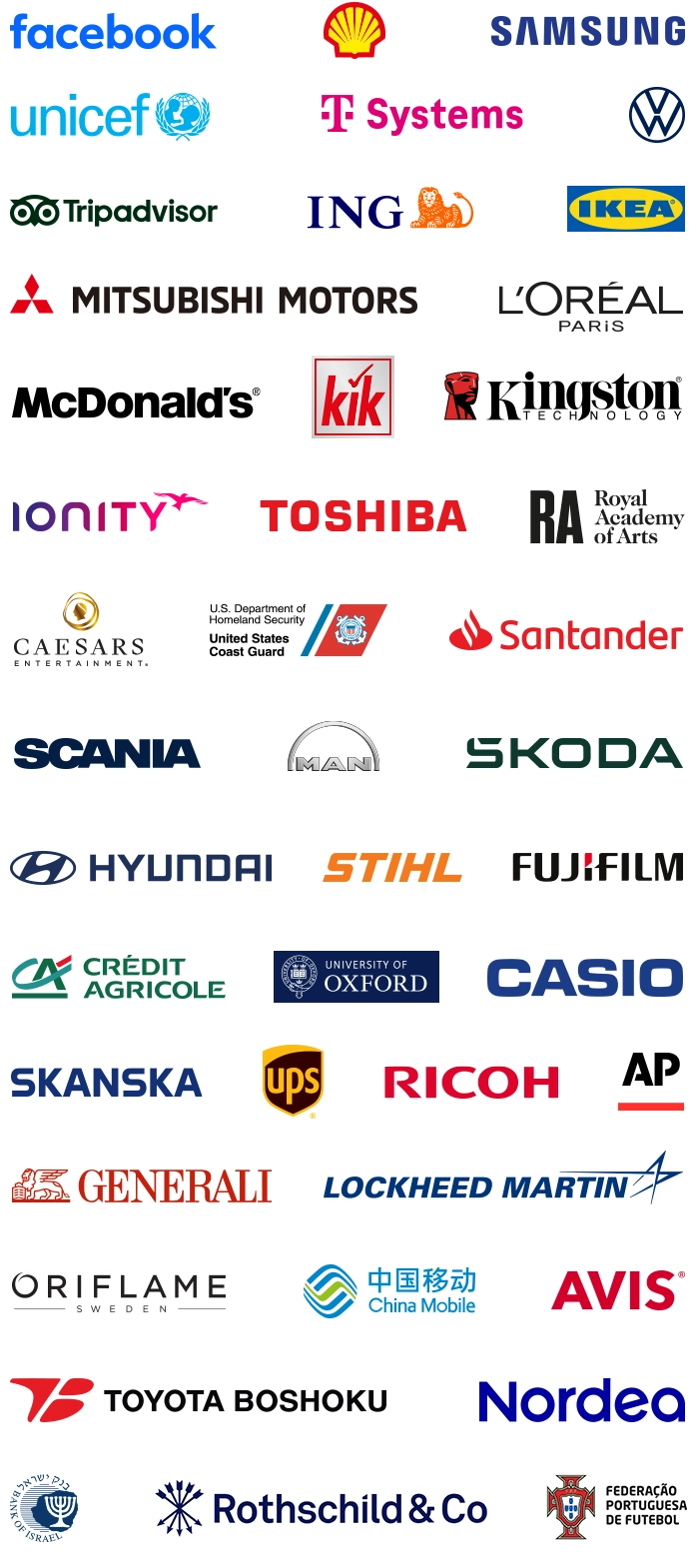 CodeTwo - Nasi klienci