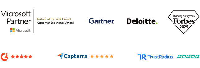 Najlepsze oprogramowanie do tworzenia podpisów email - nagrody