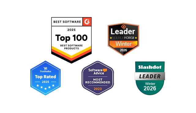 Najlepsze rozwiązanie do zarządzania podpisami email: CodeTwo