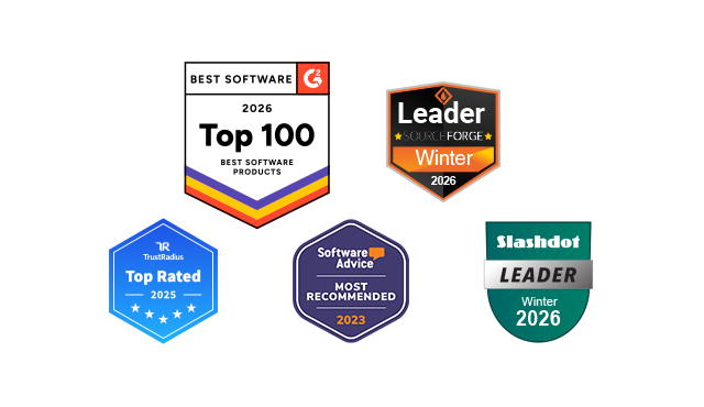 Najlepsze rozwiązanie do zarządzania podpisami email: CodeTwo
