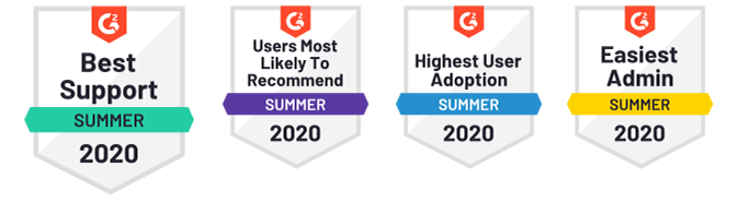 Nagrody i wyróżnienia CodeTwo