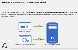 Intuicyjna instalacja i konfiguracja programu na serwerze Microsoft Exchange lub innym komputerze pozwala nasz szybkie zapoznanie się z programem i przetestowanie jego funkcjonalności.