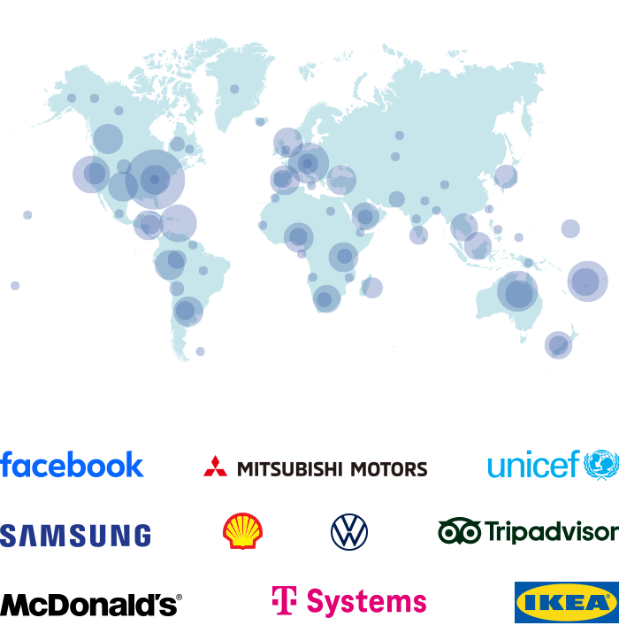 Praca - Customer success - infografika