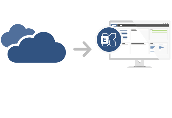Migracja z Microsoft 365 do Exchange
