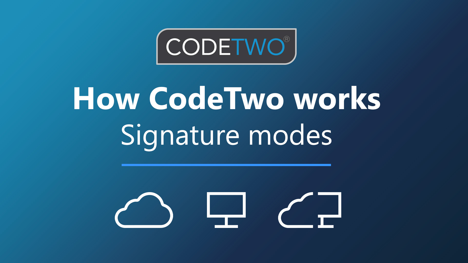 CodeTwo signature modes explained: cloud, Outlook & combo mode