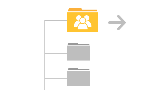 Migracja folderów publicznych Exchange do Microsoft 365