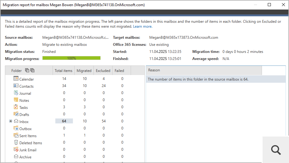 Odpowiednio dostosowane raporty dotyczące postępu migracji mogą być przesyłane na Twój adres email lub generowane bezpośrednio w programie. Na przykład raport migracji skrzynki pokazuje postęp migracji dla pojedynczej skrzynki pocztowej, a ogólny raport migracji uwzględnia wszystkie zadania migrujące.