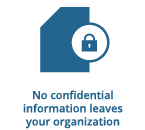 Exchange Migration security information safe