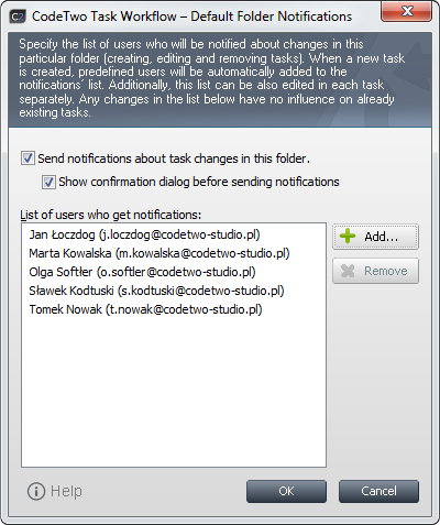 CodeTwo Task Workflow