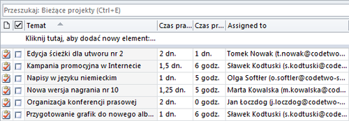 CodeTwo Task Workflow