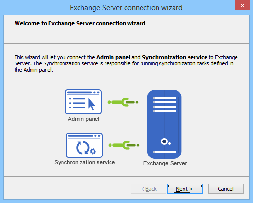 Łączenie program do Exchange