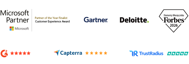 Najlepsze oprogramowanie do tworzenia podpisów email - nagrody