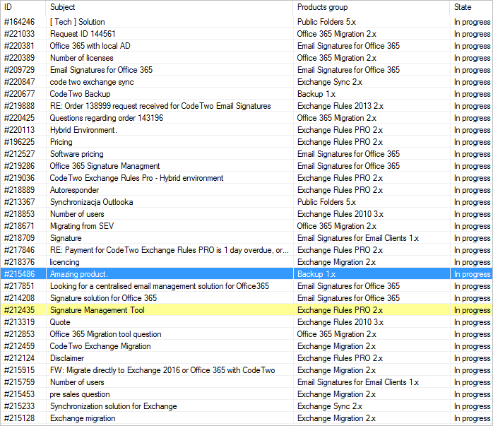 Lista zadań w CRM