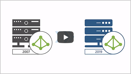 CodeTwo Exchange Migration: kompletny przewodnik po migracji