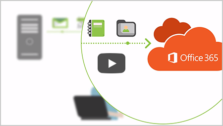Narzędzie do migracji Microsoft 365 (Office 365) - zobacz, jak ułatwić sobie migrację do chmury