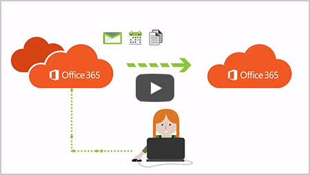 Migracja pomiędzy tenantami Office 365 - jak ją przeprowadzić?